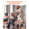 Toddler Tricycle & Stroller for 18 Months to 5 Year Old, 7-in-1 Kids Trike with Parent Push Handle, Canopy, Rotating Seat and Storage
