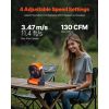 8 inch Rechargeable Camping Fan, Battery Operated with Light & Charging, 4 Speed Portable Outdoor Desktop Fan, 270-degree Manual Tilt for Tent, RV