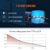 Car Refrigerator, 12 Volt Car Refrigerator Fridge, 37 QT/35 L Dual Zone Portable Freezer, -4-50 Fahrenheit Adjustable Range